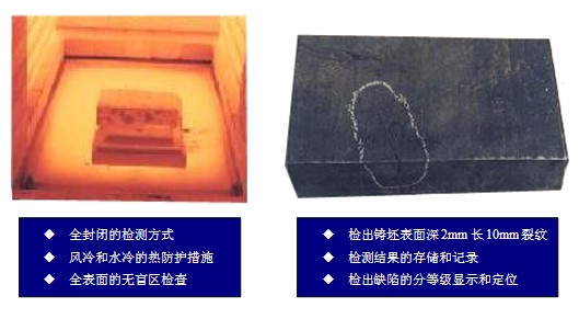連鑄坯探傷技術(shù)